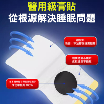 【倒頭就睡】APDMP睡眠穴位壓力刺激貼