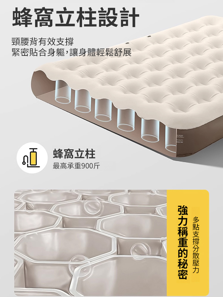 一鍵啟動全自動充氣床墊戶外露營便攜