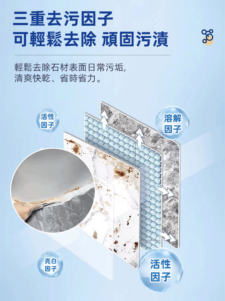 專業除垢不傷釉草酸濃縮清潔劑
