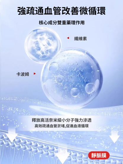 靜脈曲張醫用退燒凝膠