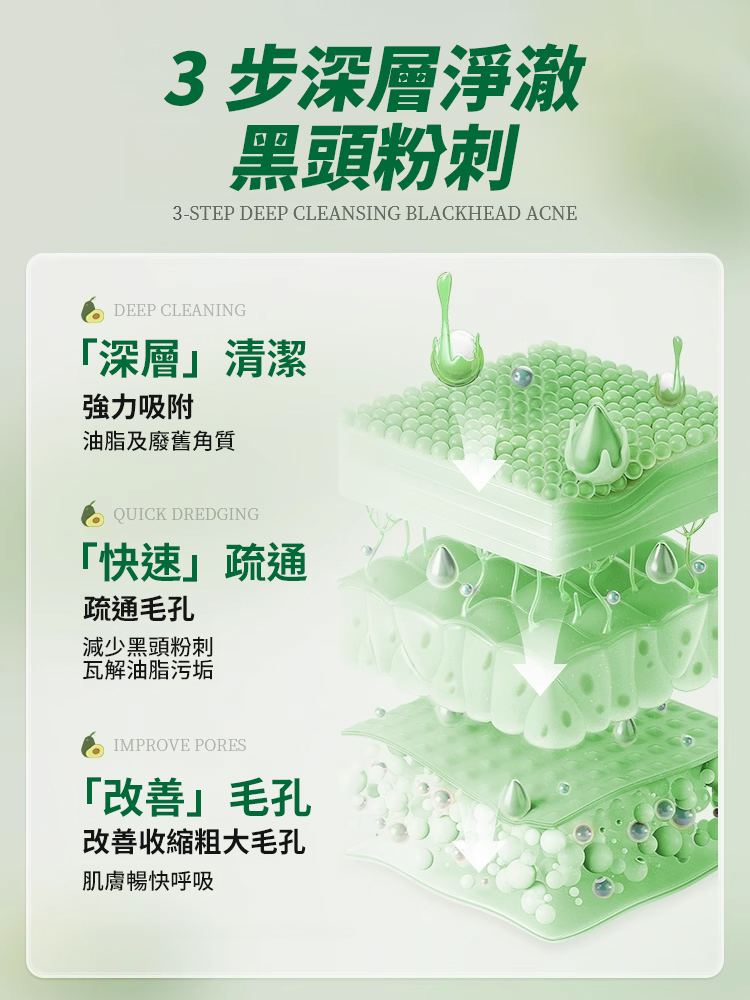 【洗出嬰兒肌肉】酪梨泡泡面膜