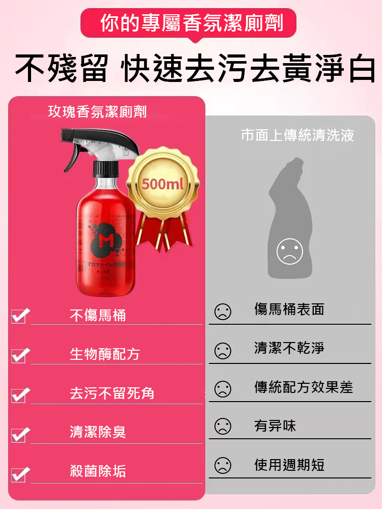 買二送二！今日最低價，限時特惠！ ✨💧別浪費錢！這款多用途清潔劑完美勝任！✨讓您的浴室清新怡人！ ✨🌹🧼💖「玫瑰香氛」讓清潔變得輕鬆！ 💖🧼🚽🌈芬芳怡人，營造輕鬆氛圍。