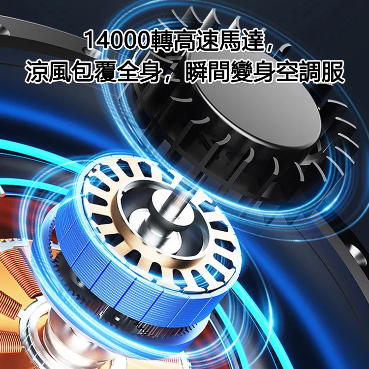 戶外便攜腰扇，3秒超速降溫，冷風吹遍全身，10秒降低體溫20℃