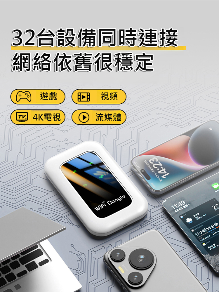 5G 高速通信，無需 SIM 卡，無需月費，無需押金。高效能，比一般 Wi-Fi 快 10 倍。開機即用，可永久免費上網