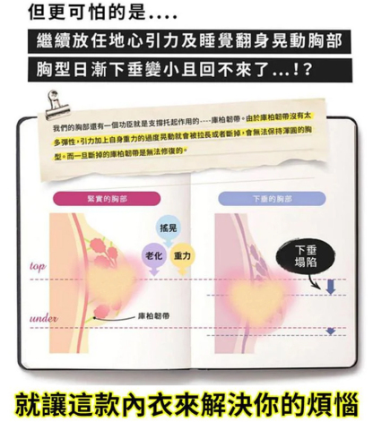 裸感蕾絲冰絲呼吸內衣，24 小時穿戴無壓力，更透氣、更涼快、更吸濕