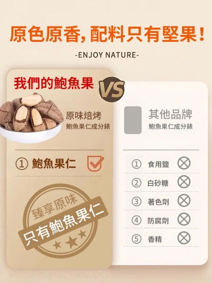 新貨開口巴西鮑魚果