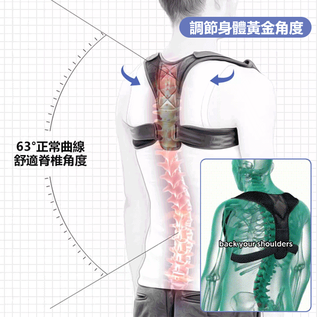  背部隱形帶坐姿矯正器 