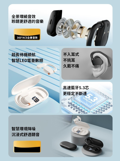德國HIFI開放式OWS藍牙耳機