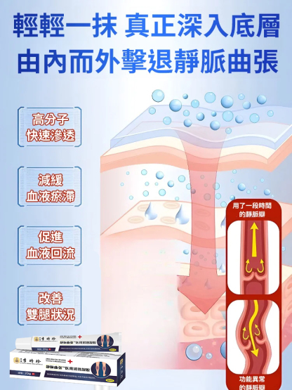 一抹疏通✦高效型靜脈曲張凝膠