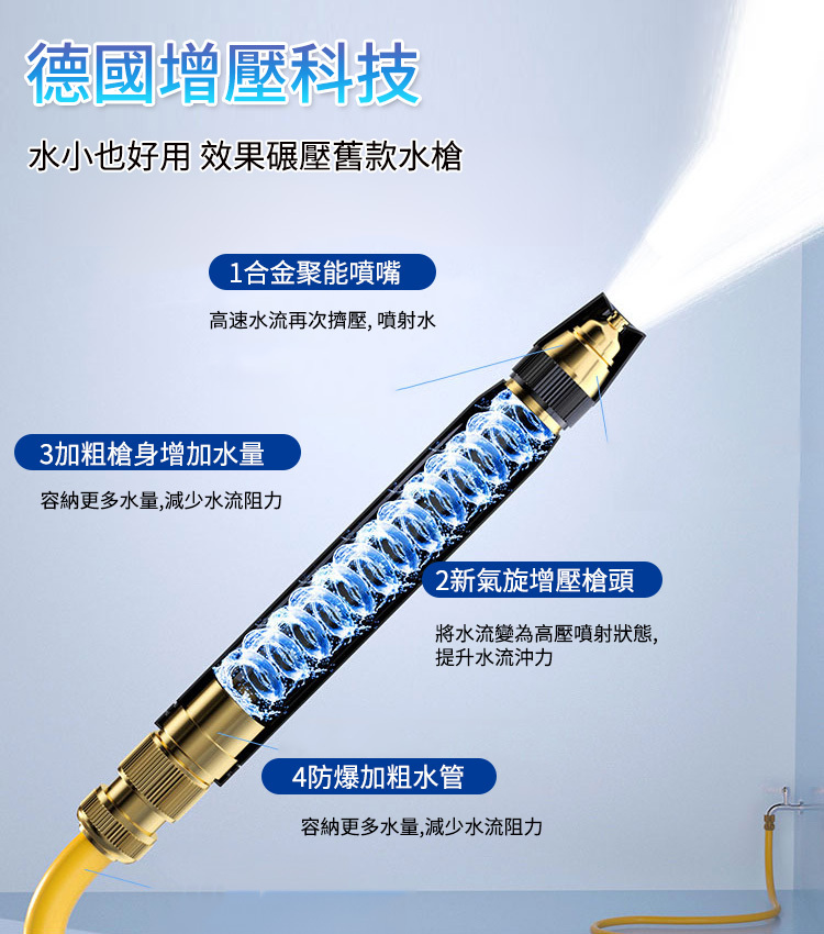 💥最後一天，工廠倒閉清倉處理💯升級黑金剛特高壓水槍，原價1560，現價780發兩件，85件售完下架❤️‍🔥