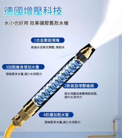 💥最後一天，工廠倒閉清倉處理💯升級黑金剛特高壓水槍，原價1560，現價780發兩件，85件售完下架❤️‍🔥