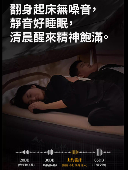 一鍵啟動全自動充氣床墊戶外露營便攜