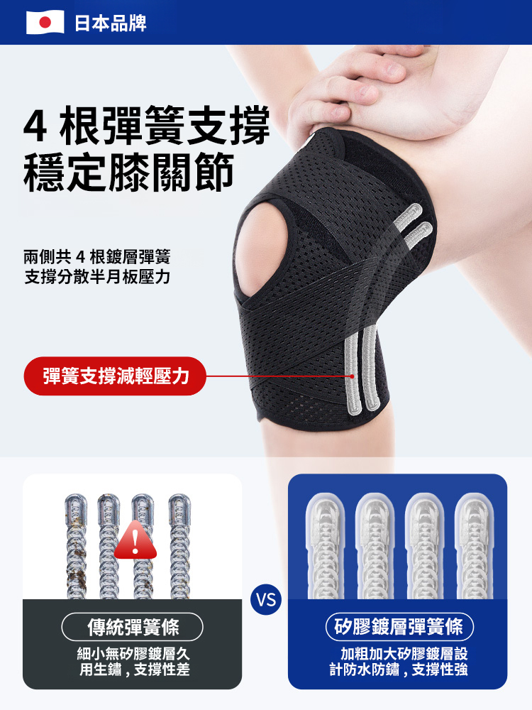 半月板膝蓋關節運動保護套