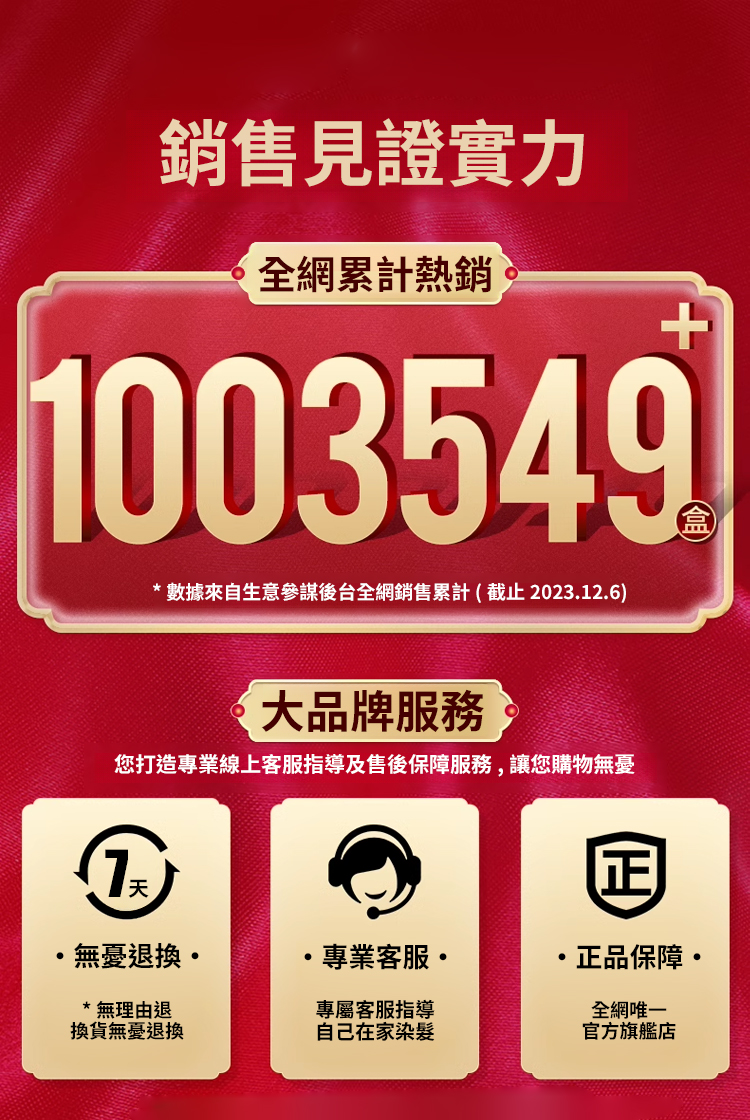 翻译件-SL-【洗发=染发】盖白发纯植物泡泡染-1187310-系统_01.jpg
