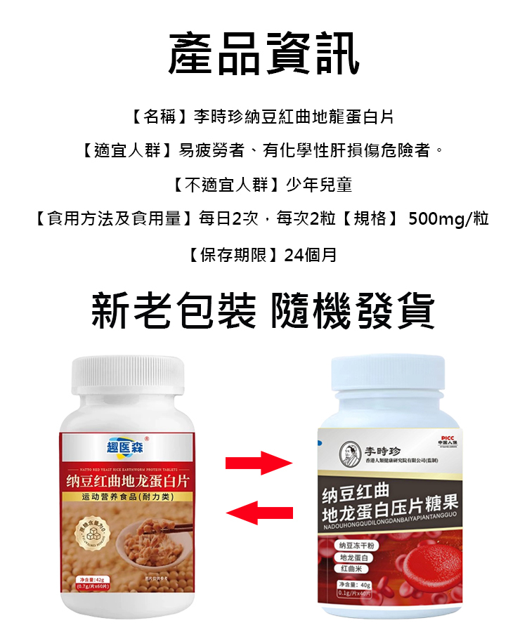 【男人必備】李時珍納豆紅曲地龍蛋白片