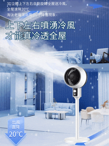 室內循環風扇