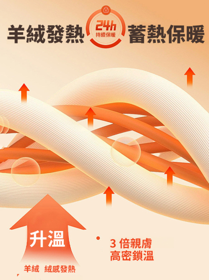 雙面穿保暖氣質披肩