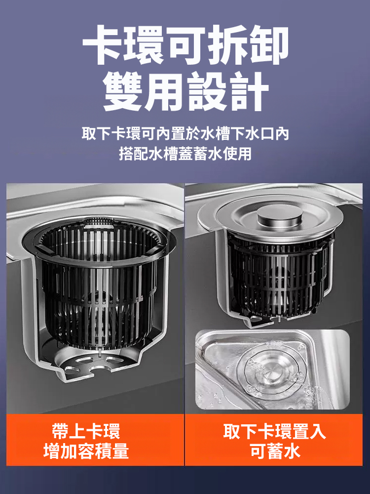 可伸縮多濾孔水槽過濾網