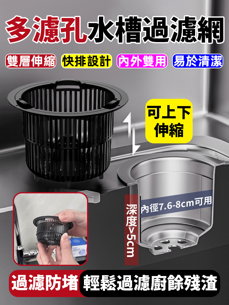 可伸縮多濾孔水槽過濾網