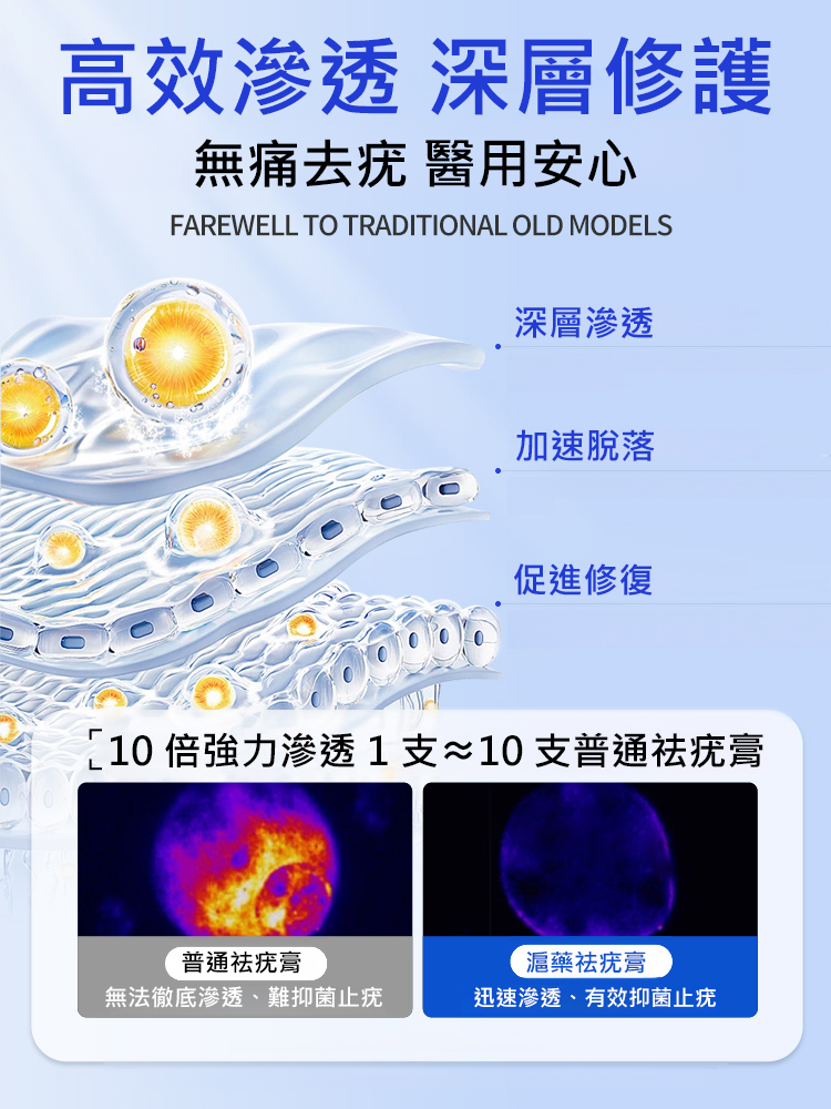 【除疣一抹靈】醫用退熱凝膠疣清寧