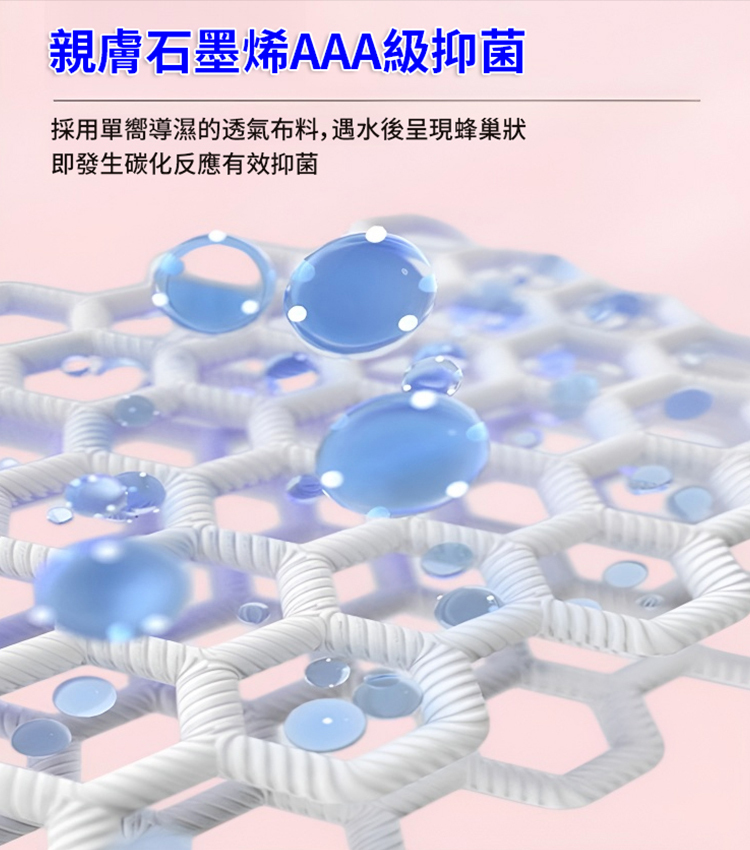 石墨烯全棉可水洗抑菌護墊