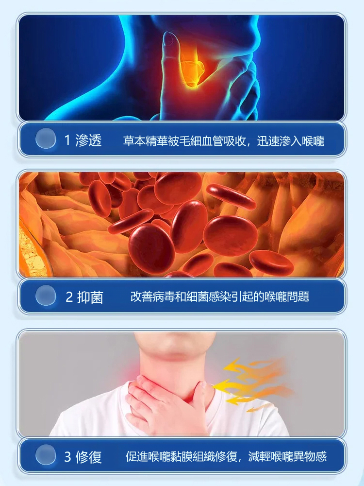 【止咳清痰】醫用穴位貼緩解支氣管炎清肺