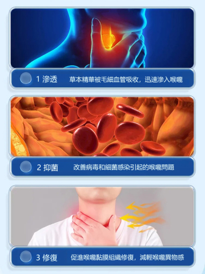 【止咳清痰】醫用穴位貼緩解支氣管炎清肺