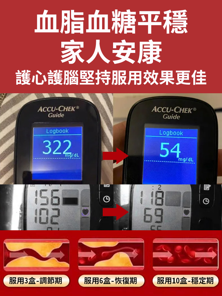 李時珍調節血脂曲遠膠囊