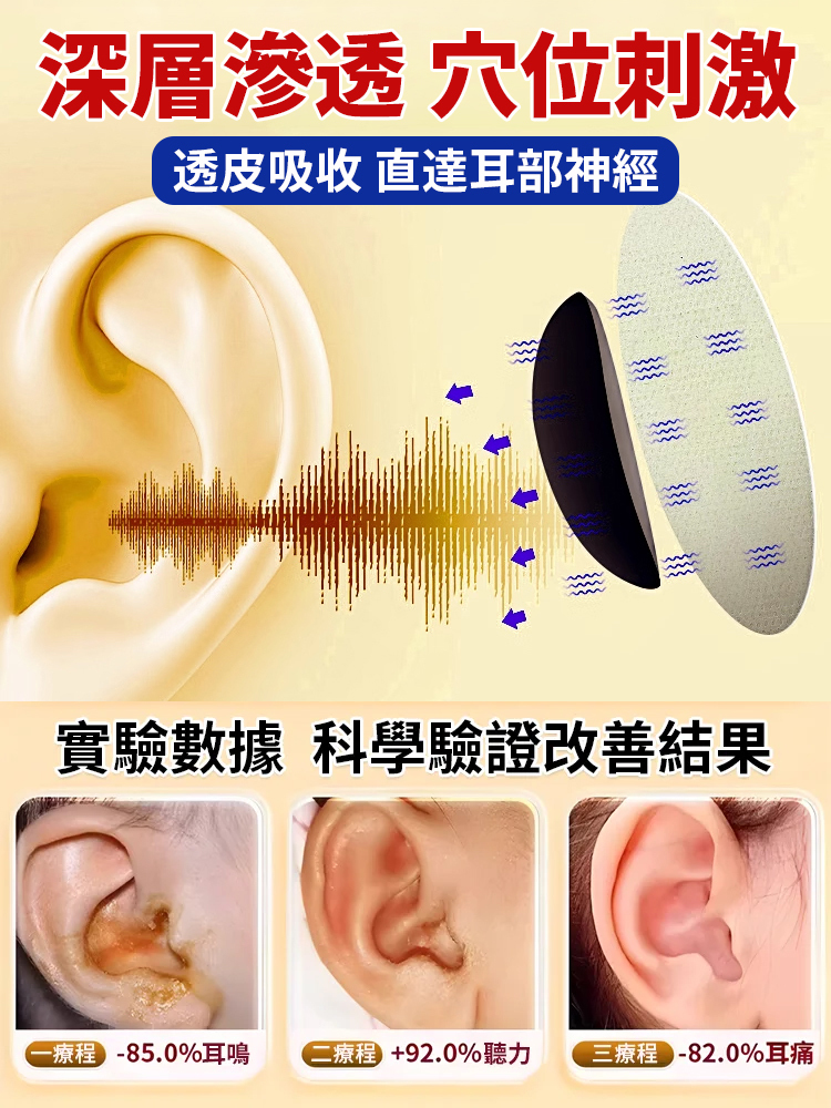 耳康舒穴位貼
