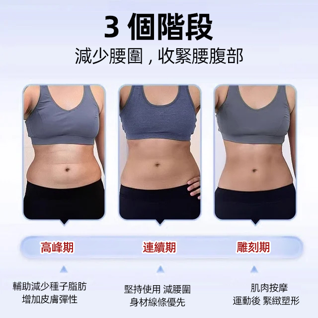 【消炎止疼】超聲波瘦身器