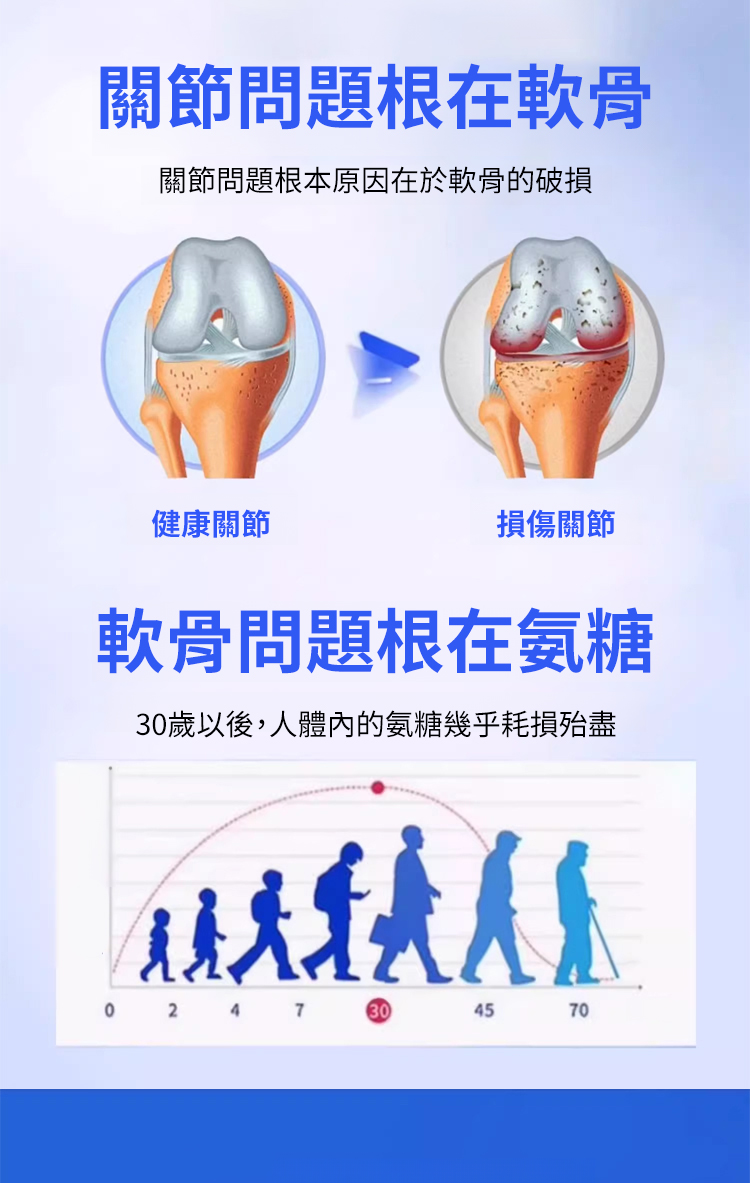 翻译件-HFH-氨糖软骨素无蔗糖高钙-1189507-系统_10.jpg