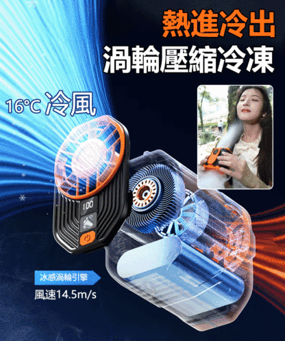 【3秒降溫】三防戶外速凍高速掛腰風扇