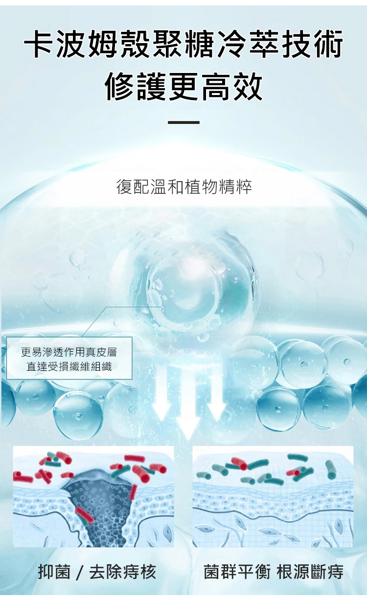 HFH-医方硕痔疮凝胶_12.jpg
