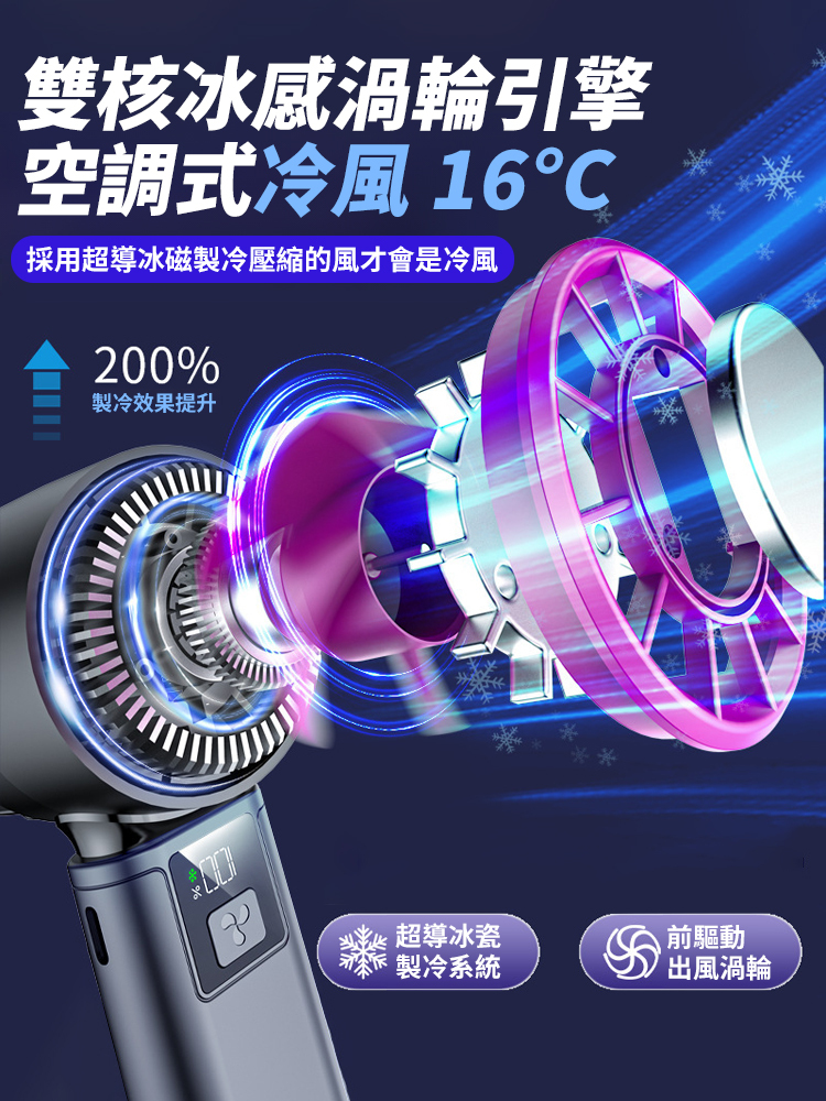 【降溫神器】高速手持冷凍風扇