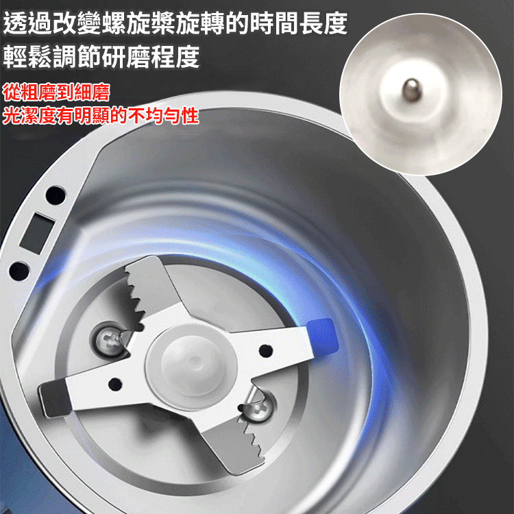 【萬物可磨】磨萬物研磨機