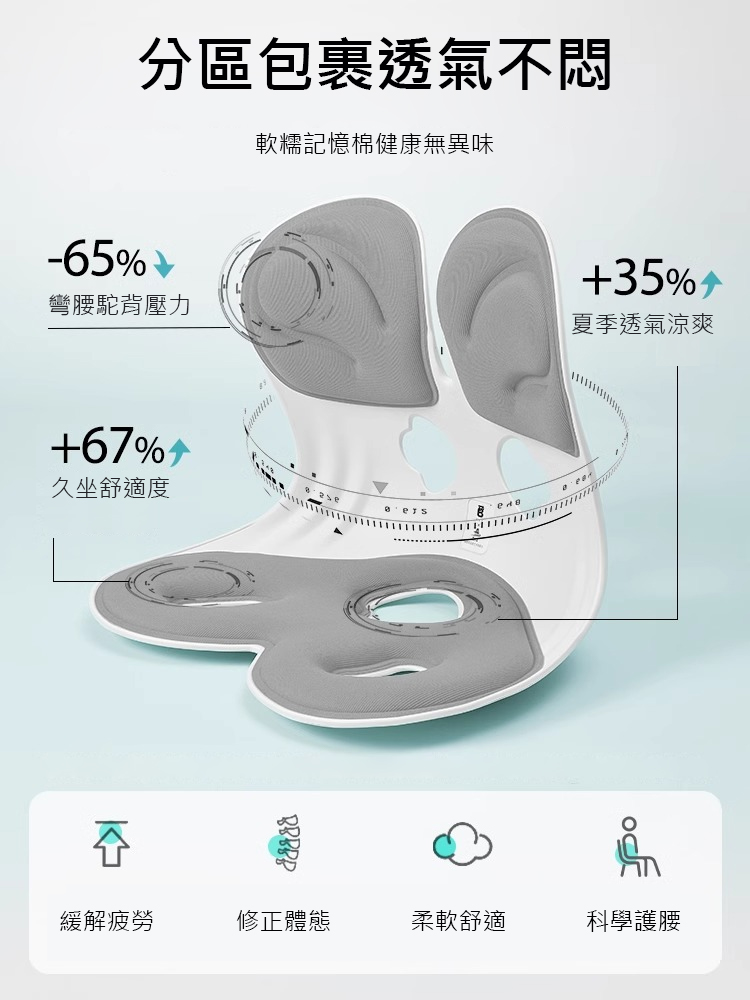 人體工學矯正坐姿護腰椅