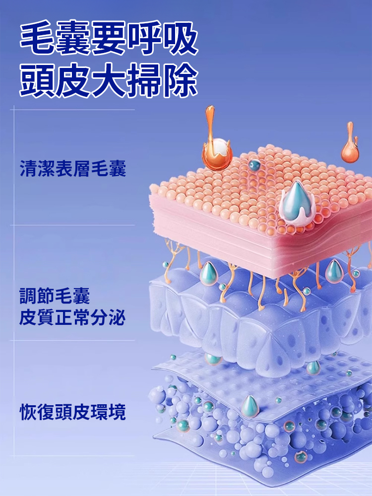 毛囊淨噴霧清潔深層清潔