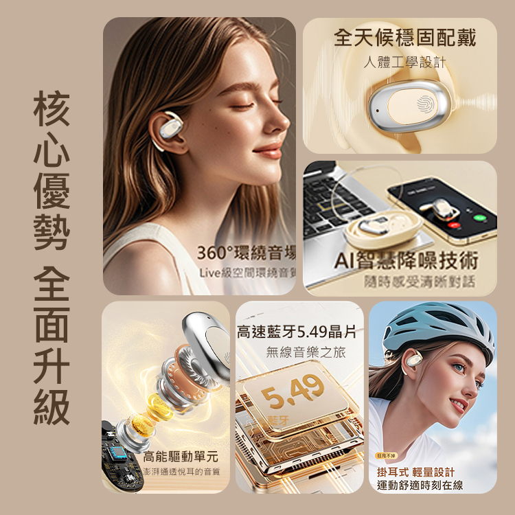 【萬元全景音】不入耳長續航力藍牙耳機