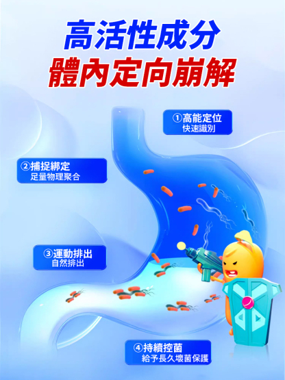 專為腸胃不適訂製，黨參丁香茯苓片
