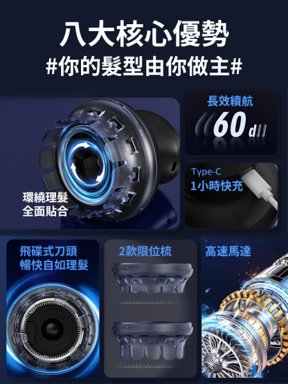 【長度可調式】全自助德國刀頭家用理髮神器