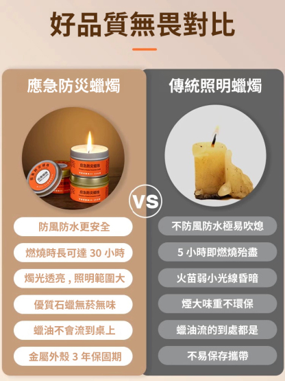【可燃燒30小時】緊急防災環保蠟燭