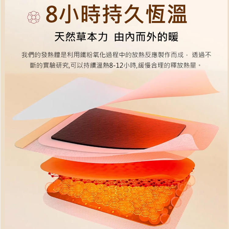 泰蛇本草貼艾灸貼
