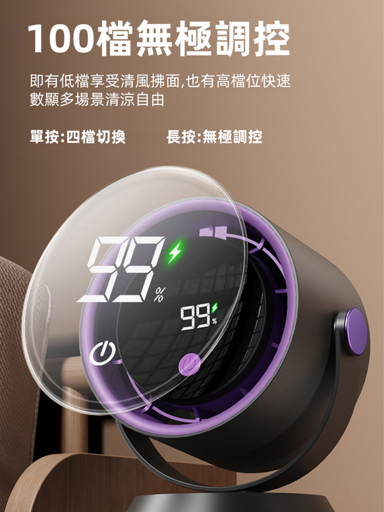 【免打孔安裝】桌面壁掛兩用冷凍循環扇
