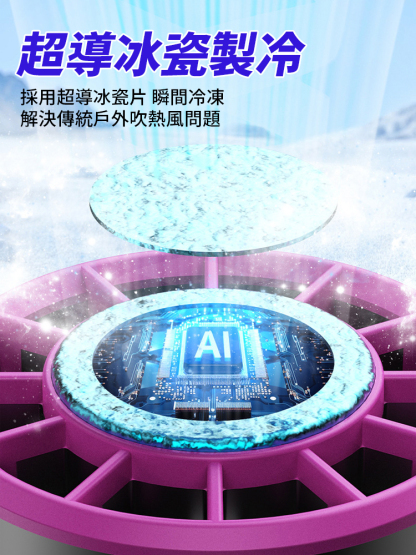 【降溫神器】高速手持冷凍風扇