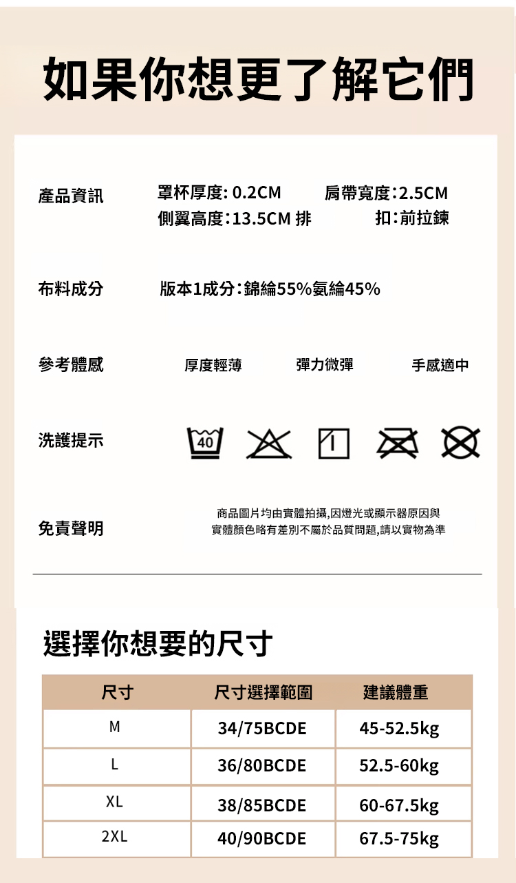翻译件-SL-【大胸显小】收副乳防下垂前拉链内衣-1252162-系统_18.jpg