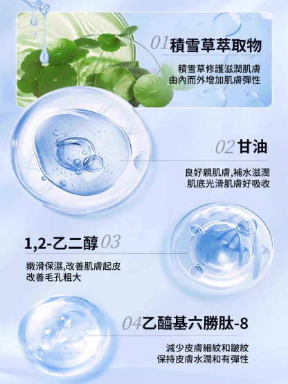 抗皺緊緻法令紋貼