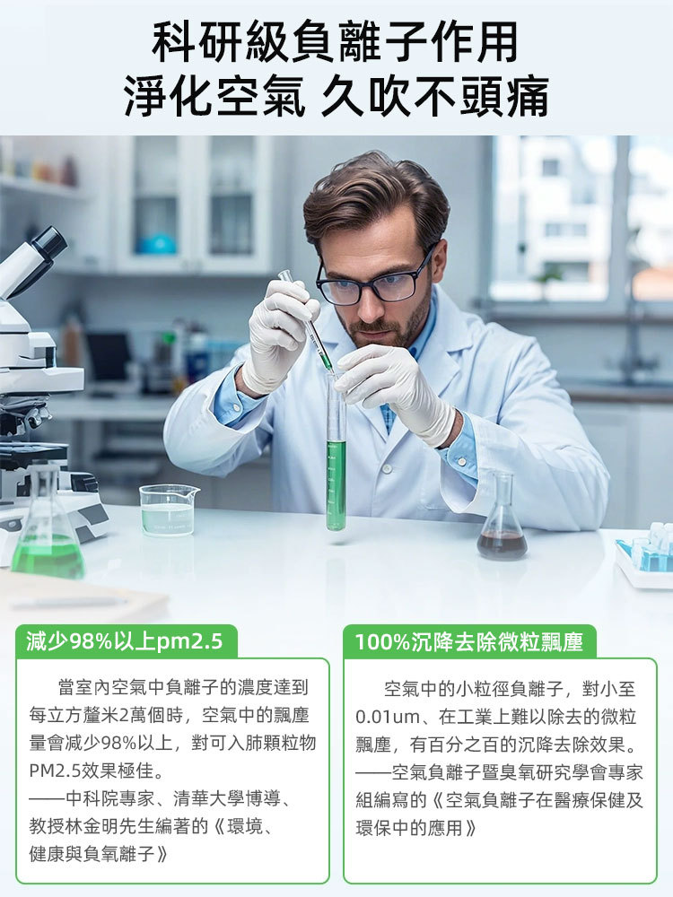 速冷循環渦輪兩用風扇-最新科技，3秒速冷，全屋降溫 大風力，超靜音，低耗能，一月只用一度電