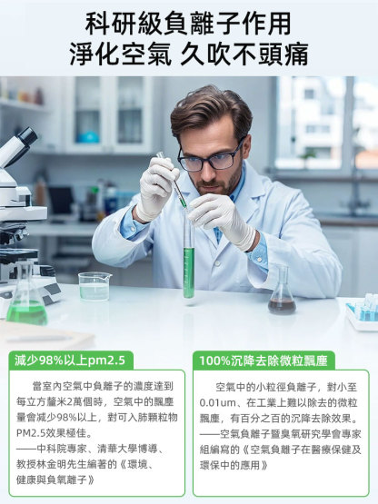 速冷循環渦輪兩用風扇-最新科技，3秒速冷，全屋降溫 大風力，超靜音，低耗能，一月只用一度電