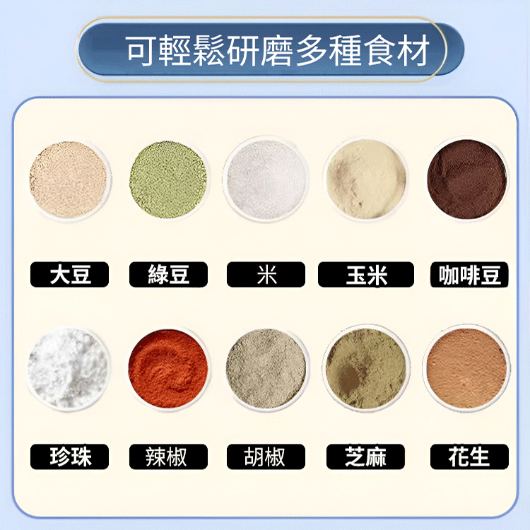【萬物可磨】磨萬物研磨機