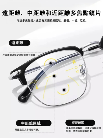 自動變焦光感變色防藍光老花眼鏡
